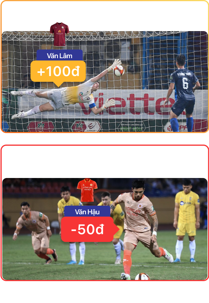 Tình huống Penalty